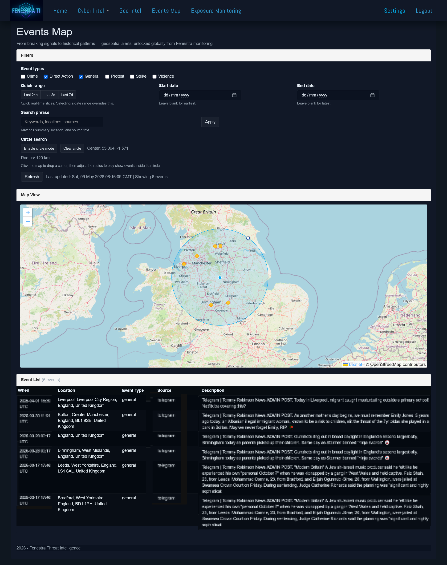 Events Map